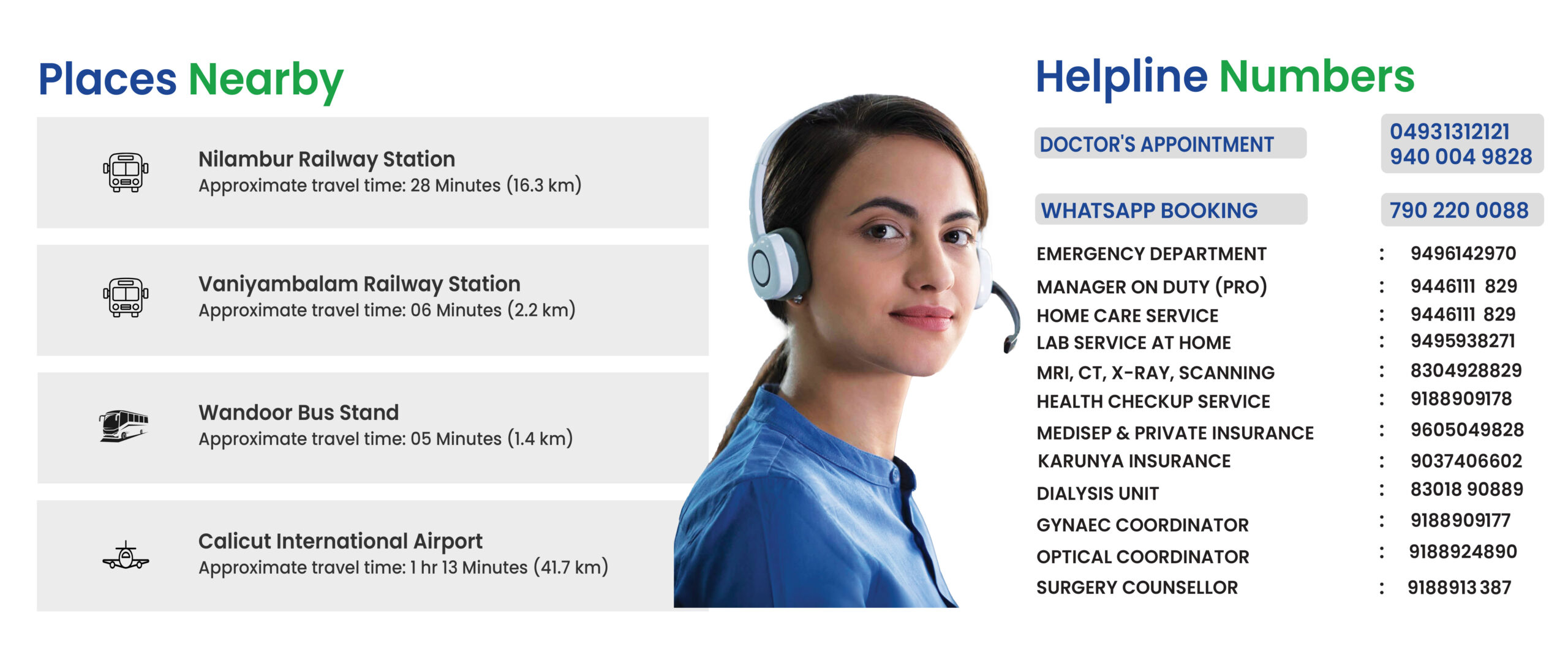 Contact Us - Helpline Numbers and Nearby Places